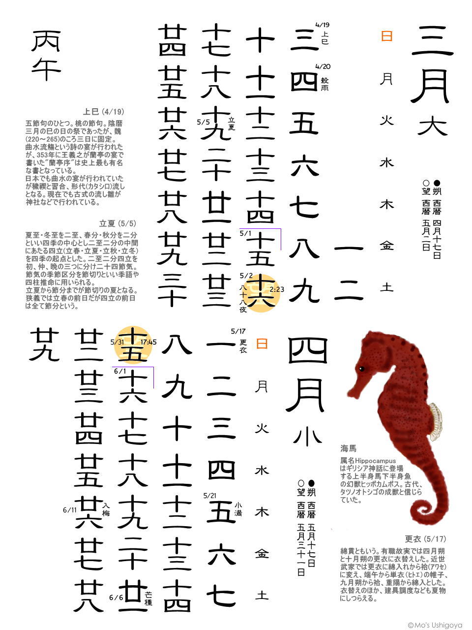 ��܂Ƃ����